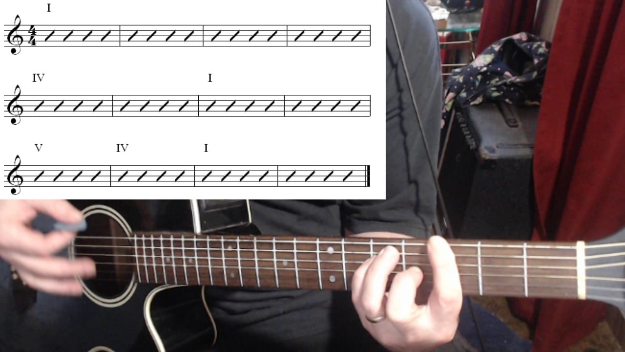 How To Play 12 Bar Blues